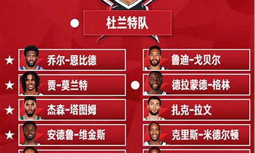 nba全明星球员名单最新