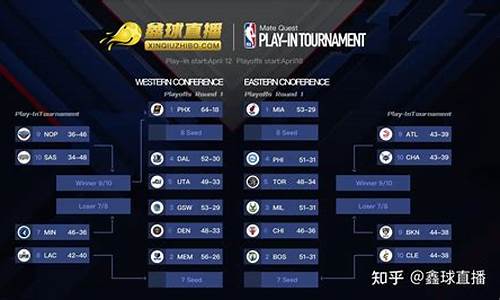 nba季后赛明日前瞻分析_nba季后赛明日前瞻分析图