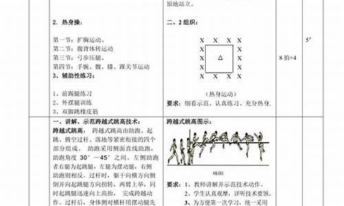 田径体育教案小学_田径体育教案小学四年级