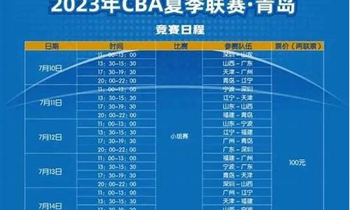 cba篮球联赛赛程季后赛何时开始了_cba篮球联赛赛程季后赛何时开始了比赛