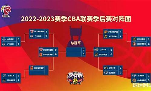 cba2023—2024常规赛程_cba2021至2022常规赛